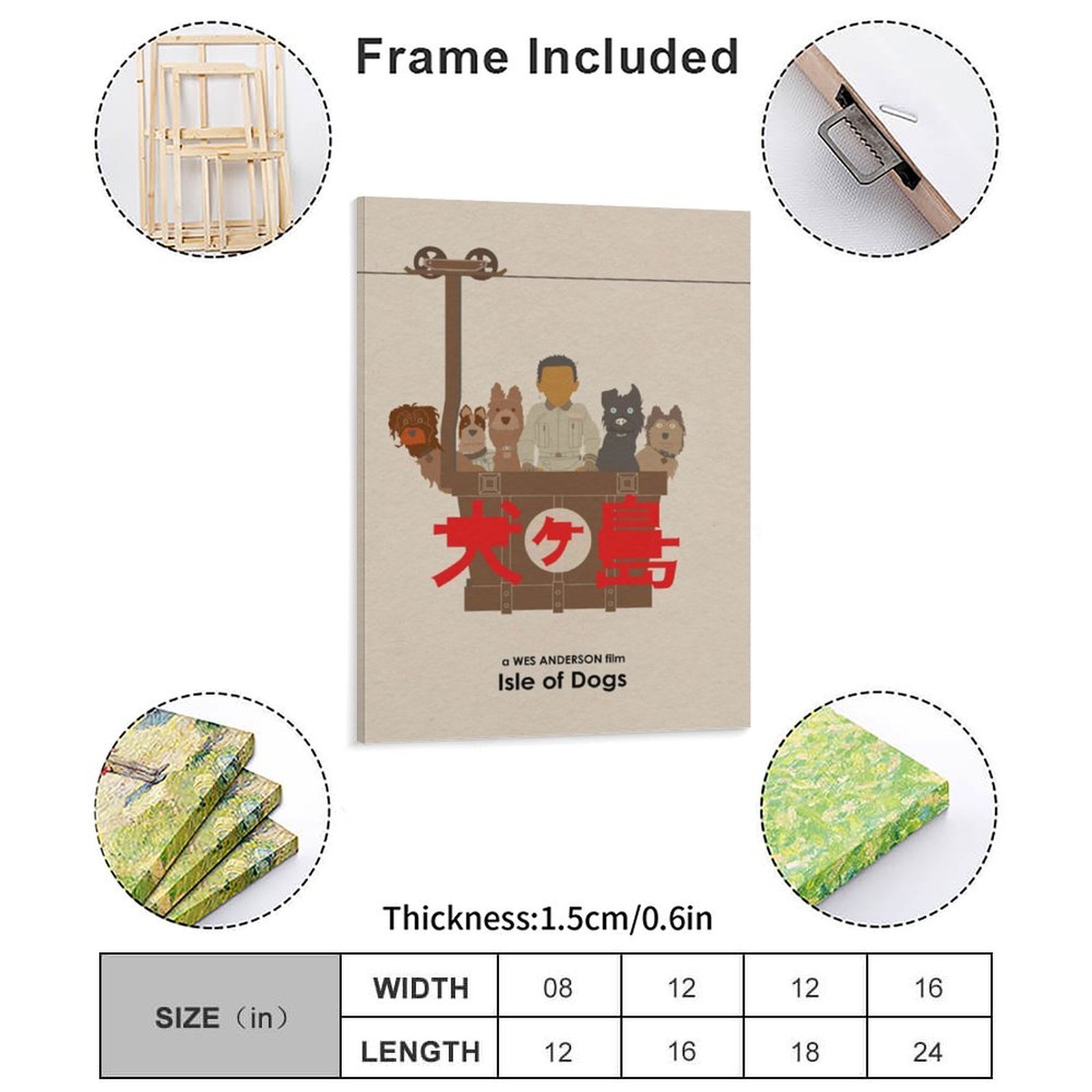 Wes Anderson Isle Of Dogs Movi - Home Cinema Usa recension och pris