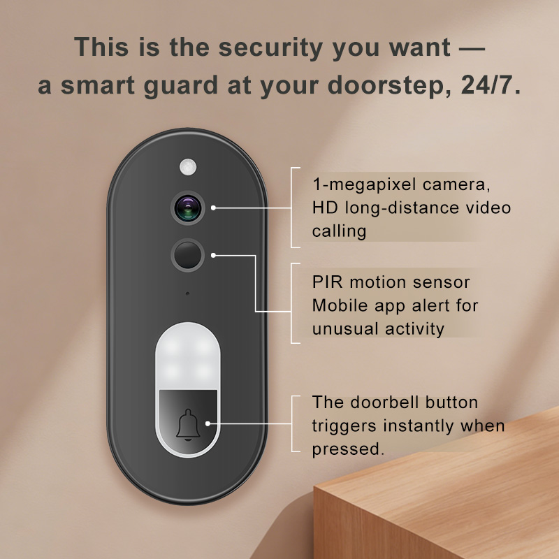 Tuya 1080P HD Wireless WiFi Vi - Home Cinema Hd recension och pris