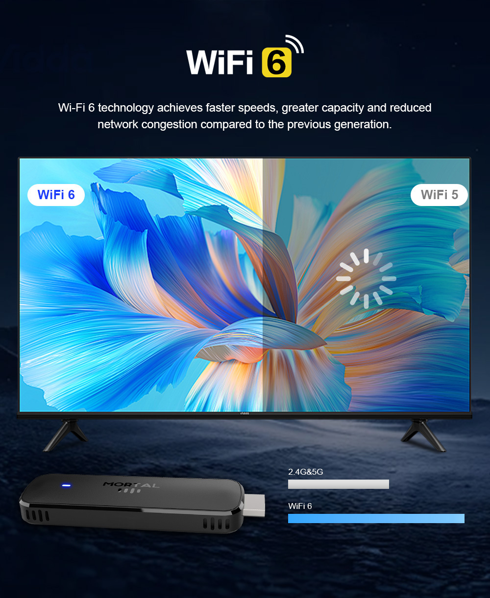 Q8 Smart Android14 TV Stick 8K - Home Cinema Youtube recension och pris