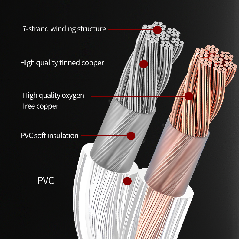 YYTCG DIY HIFI Audio Cable Oxy - Home Cinema Idea recension och pris