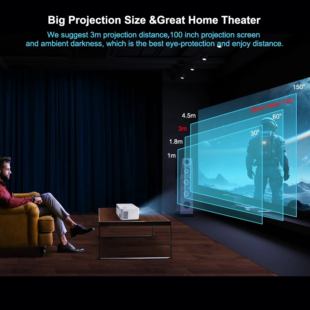 HD300 4K Full HD 1080P WIFI 45 - Home Cinema Player recension och pris