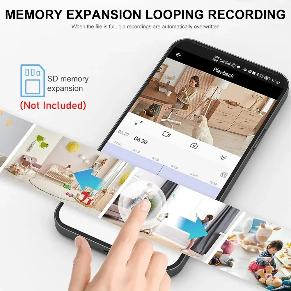 New A9 Camera Wifi 1080p HD Wi - Home Cinema Hd recension och pris