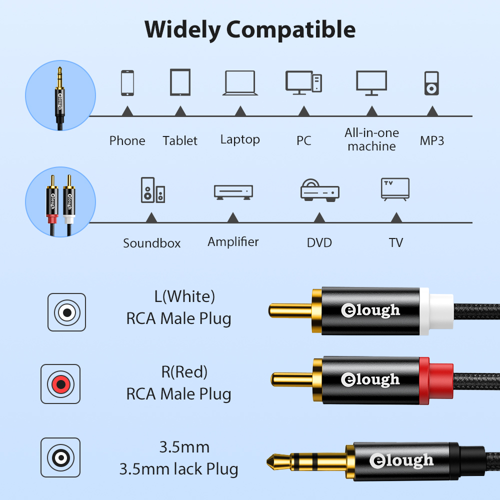 Elough RCA Cable AUX RCA Speak - Home Cinema Idea recension och pris