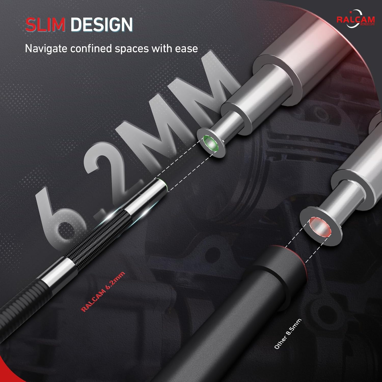 Ralcam Endoscope Camera with L - Home Cinema Hd recension och pris