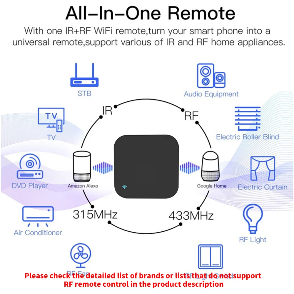 Tuya Smart RF IR Remote Contro - Home Cinema Lg recension och pris