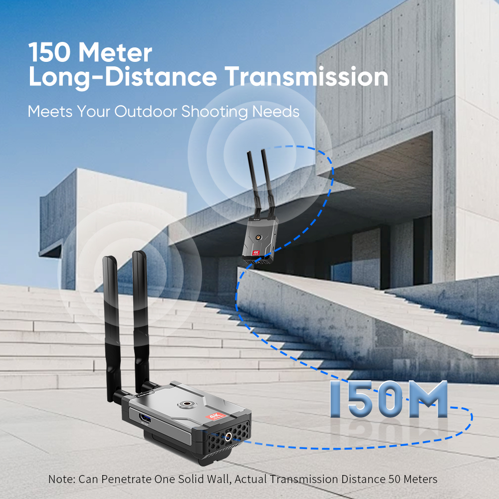 HDMI Wireless 4K Transmitter a - Home Cinema Youtube recension och pris