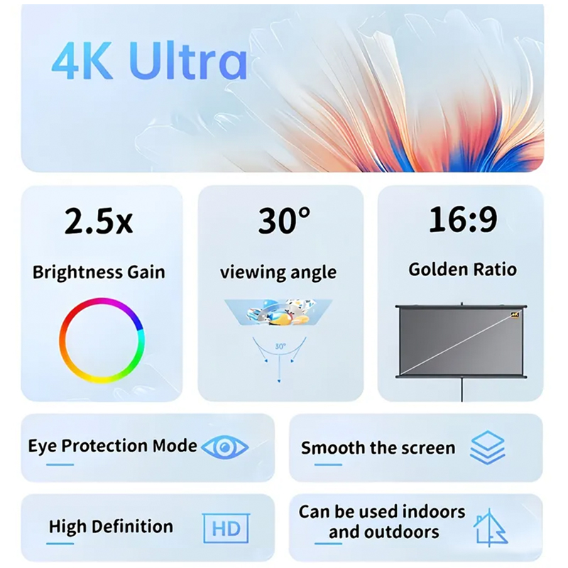 150 Inch 16:9 Anti-Light Proje - Home Cinema Screen recension och pris