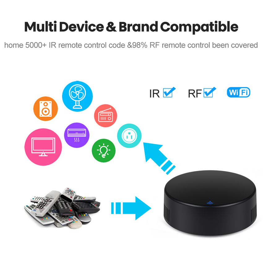 Tuya Smart RF IR Remote Contro - Home Cinema Lg recension och pris