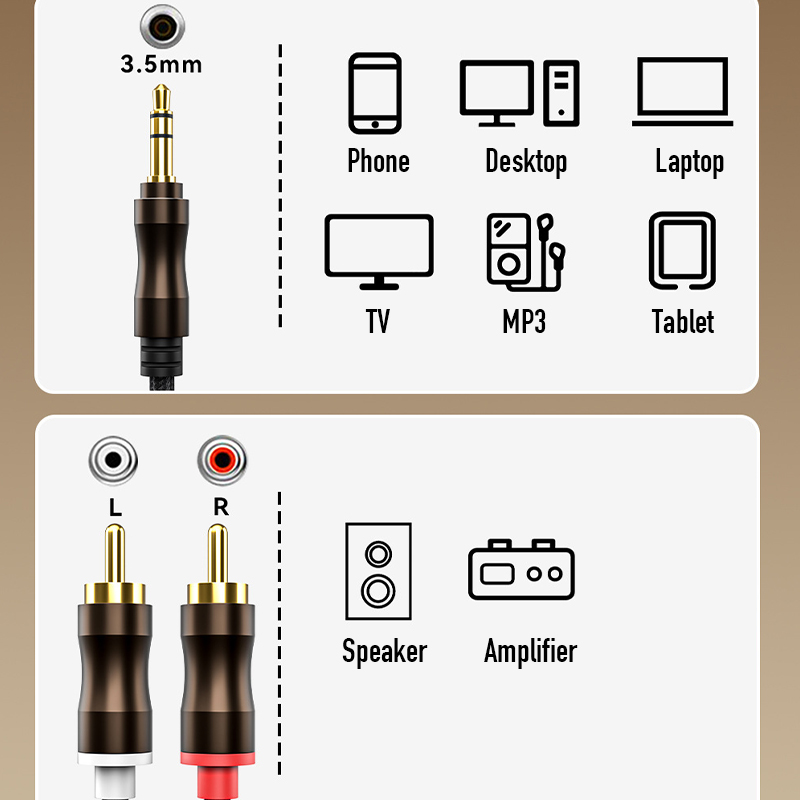RCA To 3.5 mm Jack Aux Audio C - Home Cinema Idea recension och pris